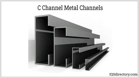 square vs c channel tubing